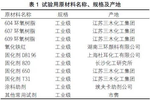 關于快干型重防腐環(huán)氧底漆的配方研制